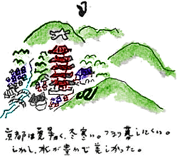 京都は夏暑く、冬寒い。つまり暮しにくい。しかし、水が豊かで美しかった。